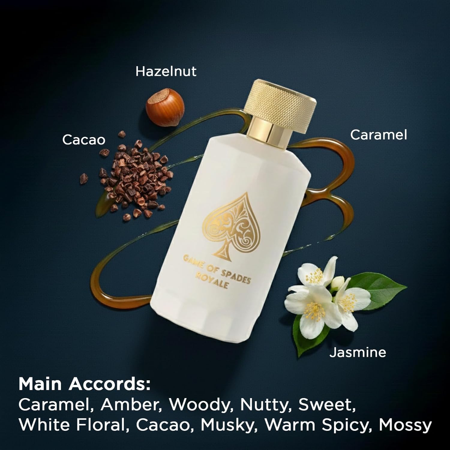 Perfume High Fragrance - New Arrival Jo Milano Game Of