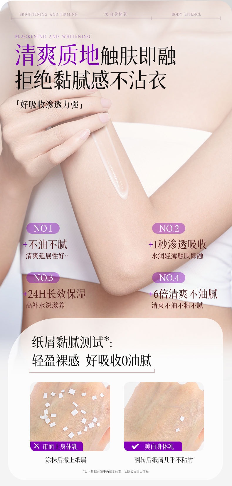 Whitening Perfume Body Lotion  - Perfume Fragrance Lotion ulasan dan harga