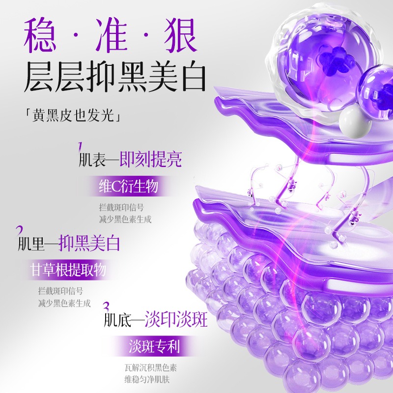 Whitening Perfume Body Lotion  - Perfume Fragrance Lotion ulasan dan harga