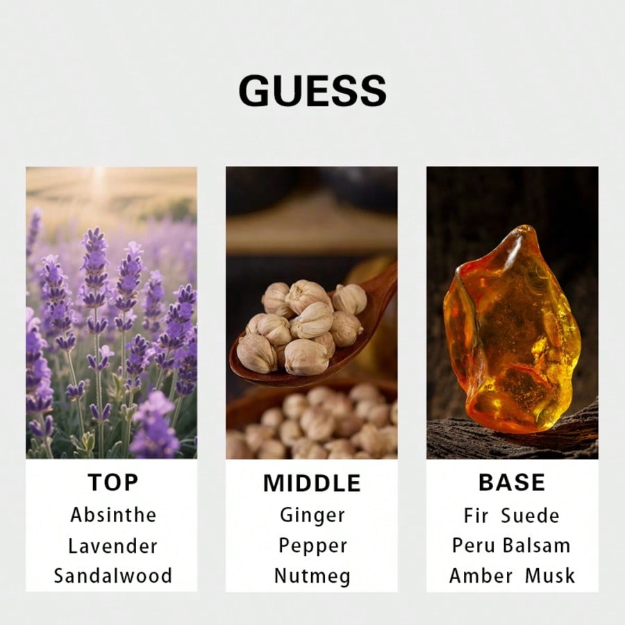 Guess Gold men Eau De Toilette - Fragrance Perfume Spray ulasan dan harga