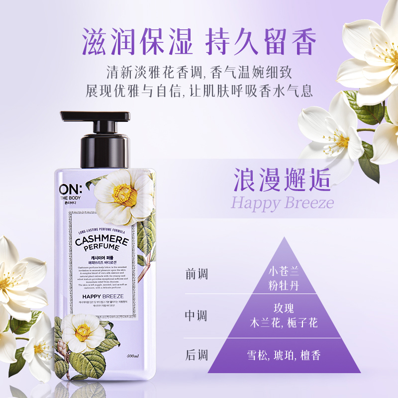 Body Lotion for Dry Skin, Inte - Perfume Fragrance Lotion ulasan dan harga