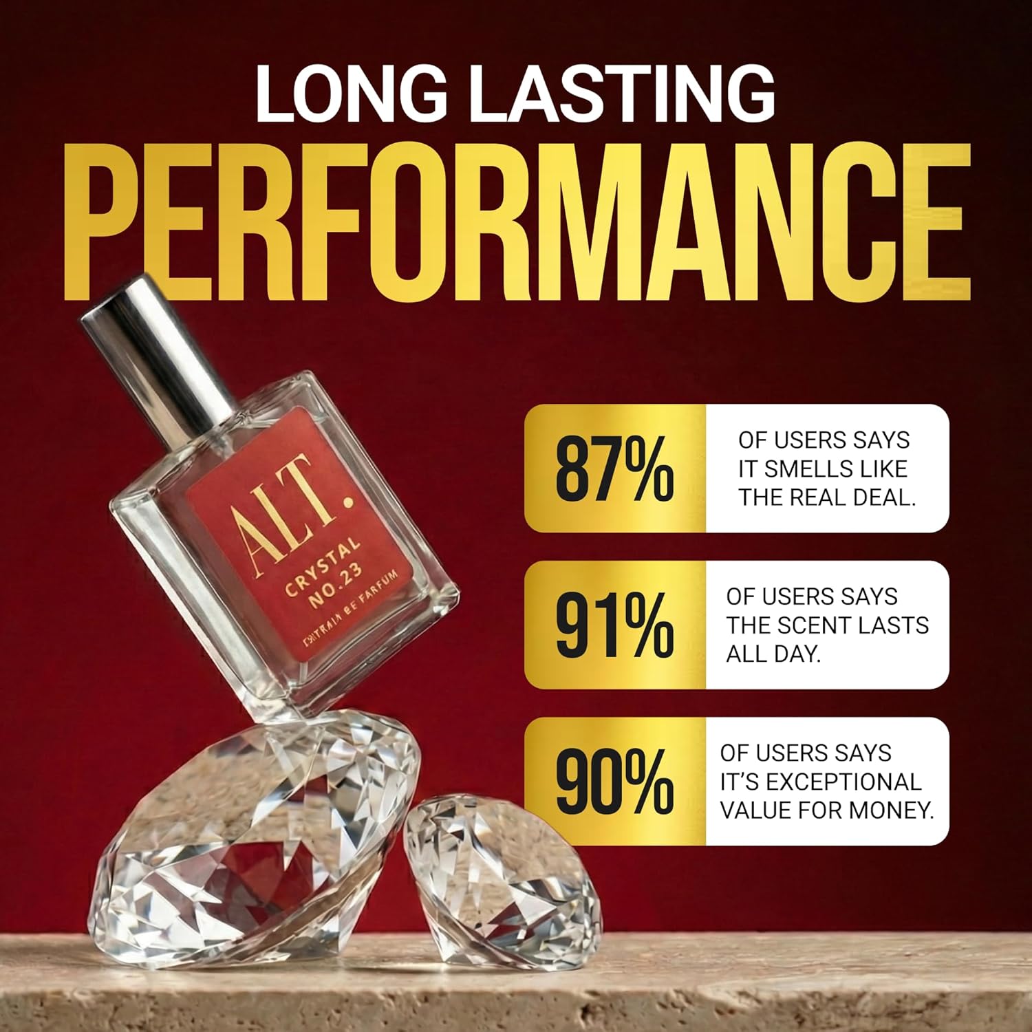 ALT. FRAGRANCES Crystal No. 23 - Fragrance Perfume Note ulasan dan harga