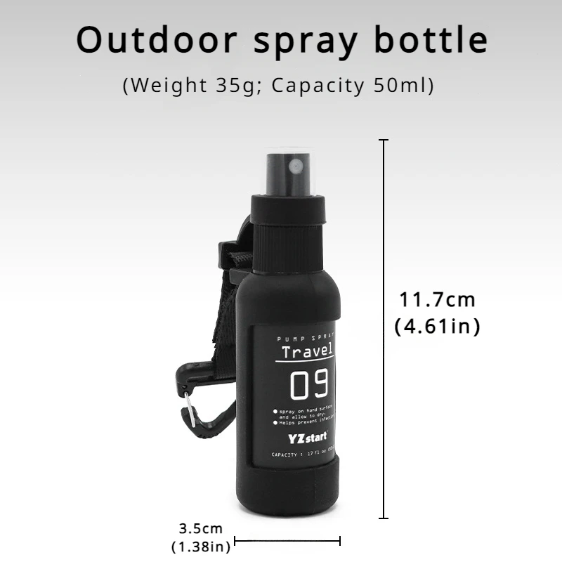 Outdoor Spray Bottle Portable  - Perfume Fragrance House ulasan dan harga