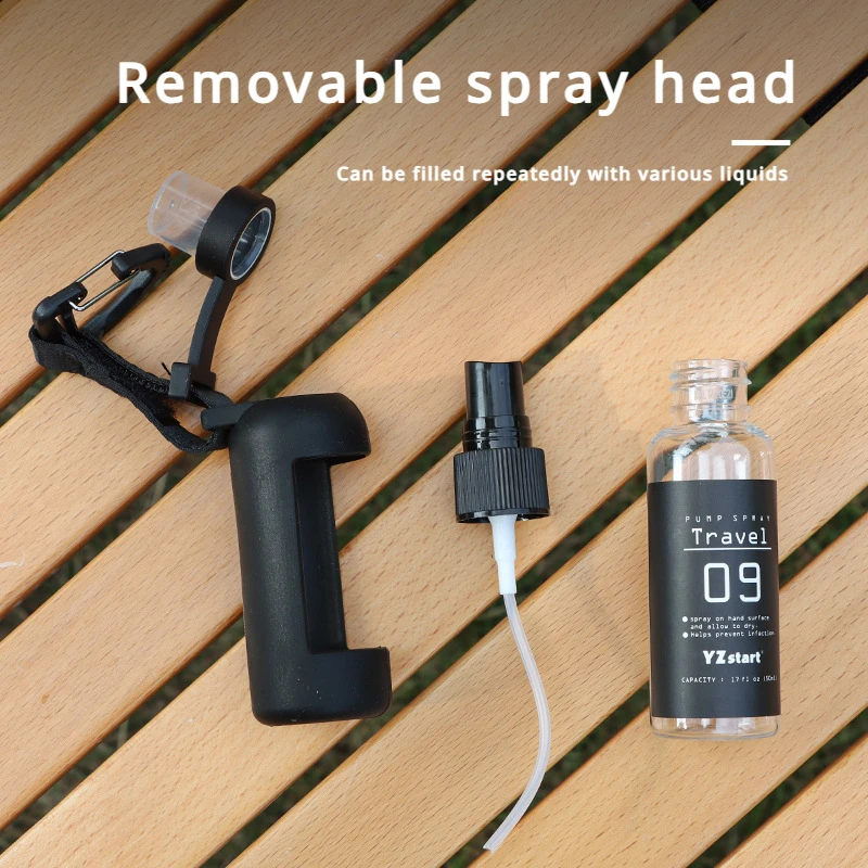 Outdoor Spray Bottle Portable  - Perfume Fragrance House ulasan dan harga