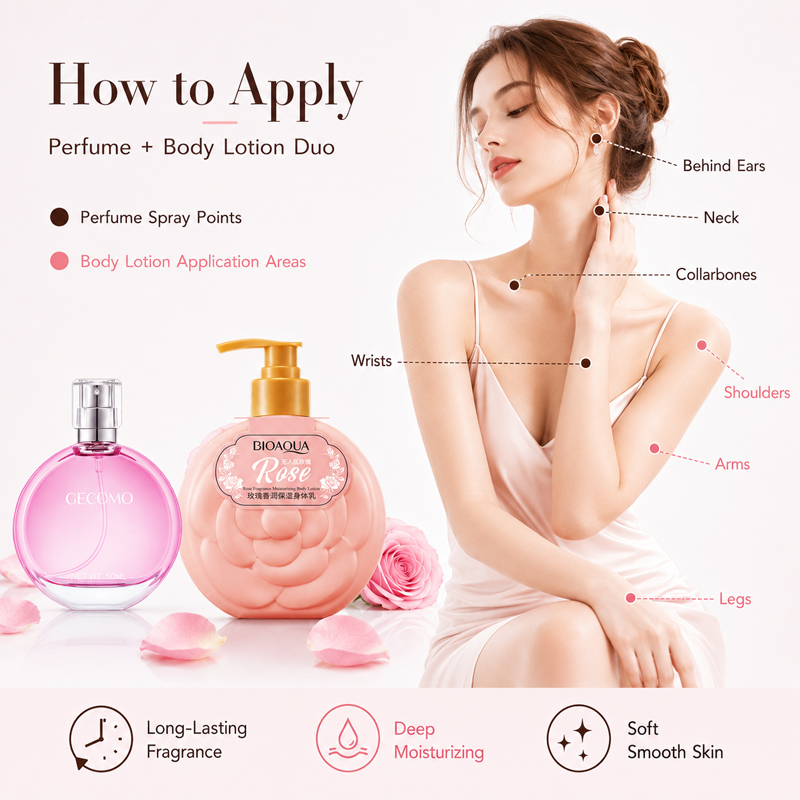 GECOMO Women's Perfume Set 50m - Perfume Fragrance Lotion ulasan dan harga