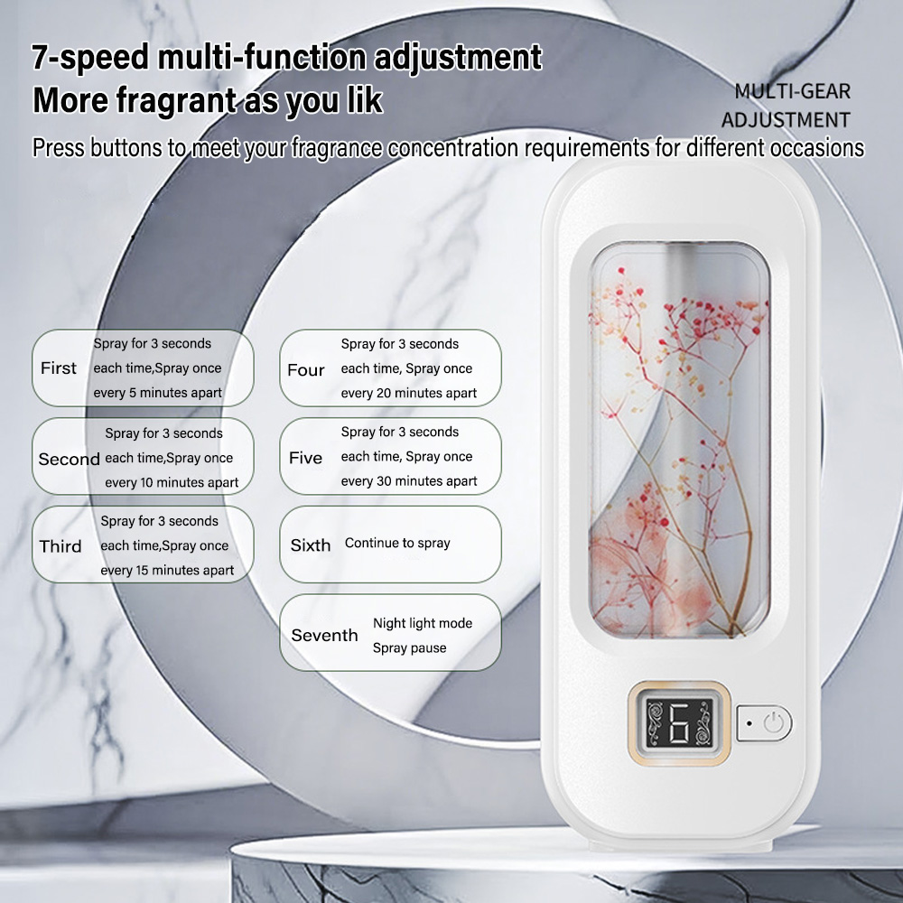 New Aroma Diffuser Fragrance E - Perfume Fragrance Diffuser ulasan dan harga