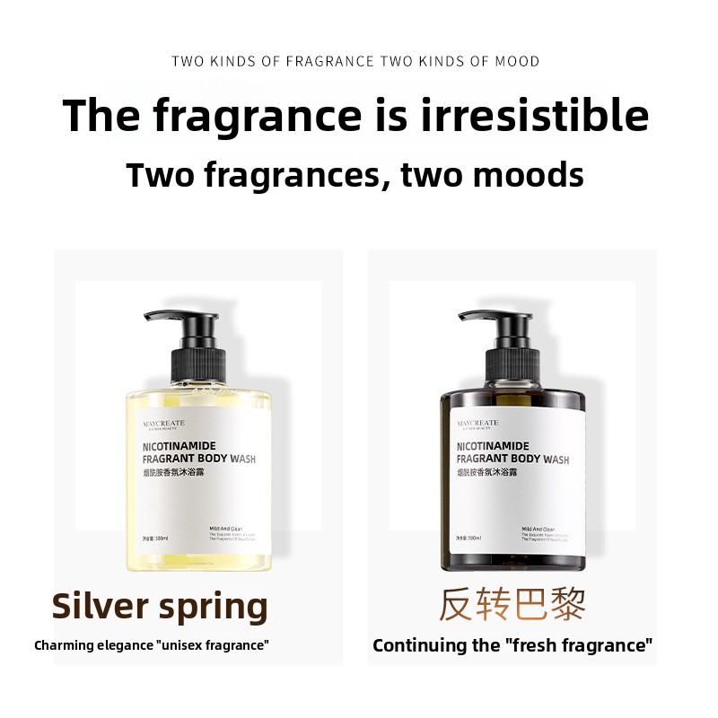 Niacinamide Body Wash Body Moi - Perfume Fragrance Lotion ulasan dan harga