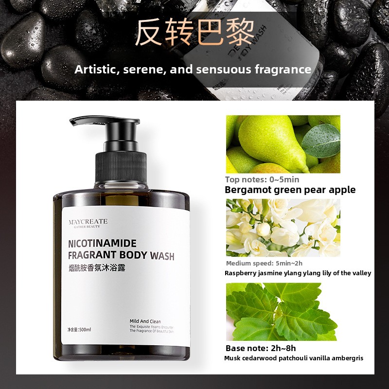 Niacinamide Body Wash Body Moi - Perfume Fragrance Lotion ulasan dan harga